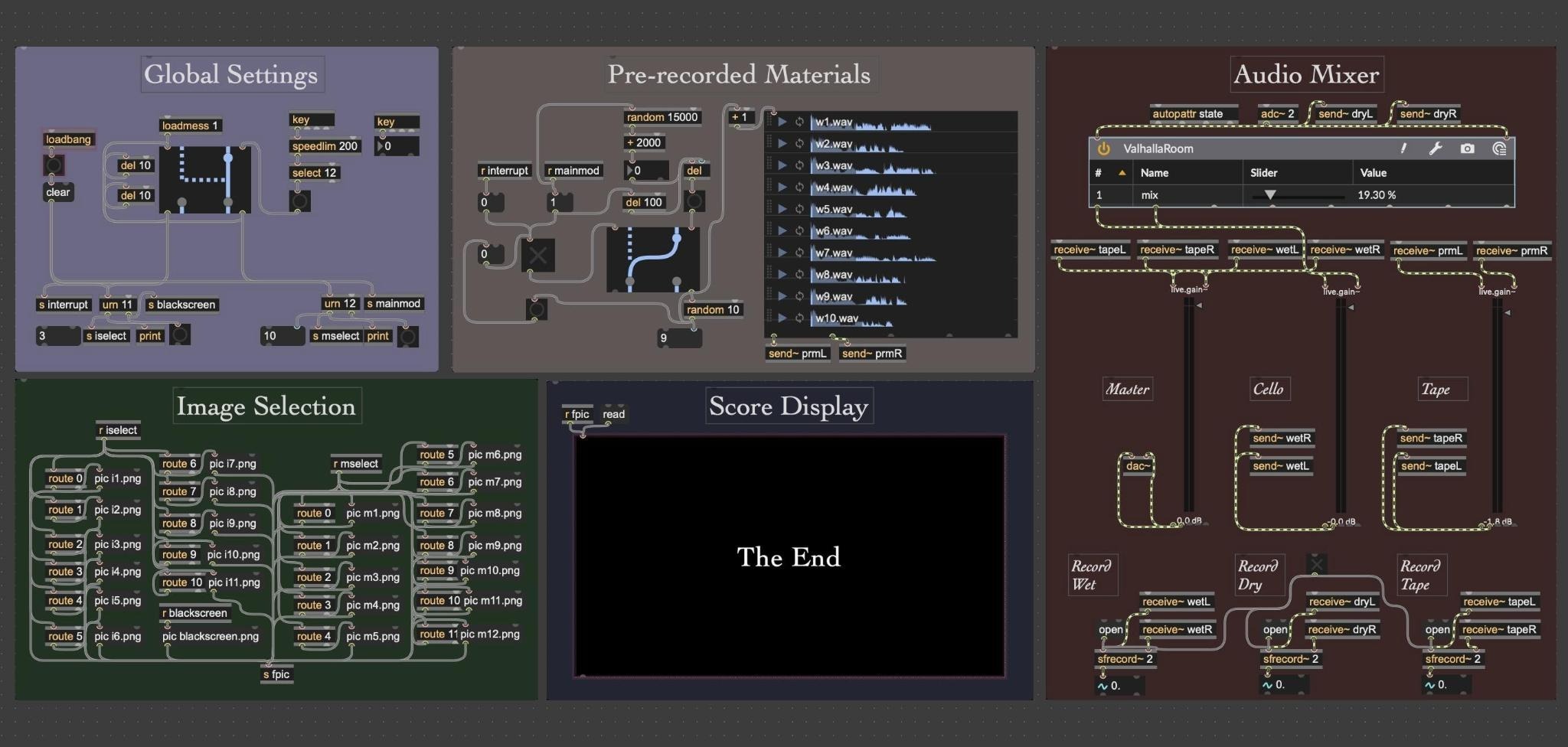 Screenshot of MOSAIC Max/MSP patch